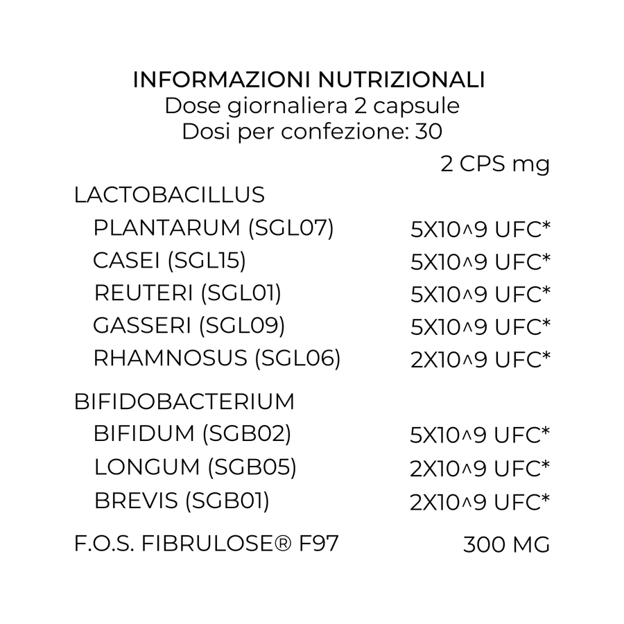 ProbioFOS