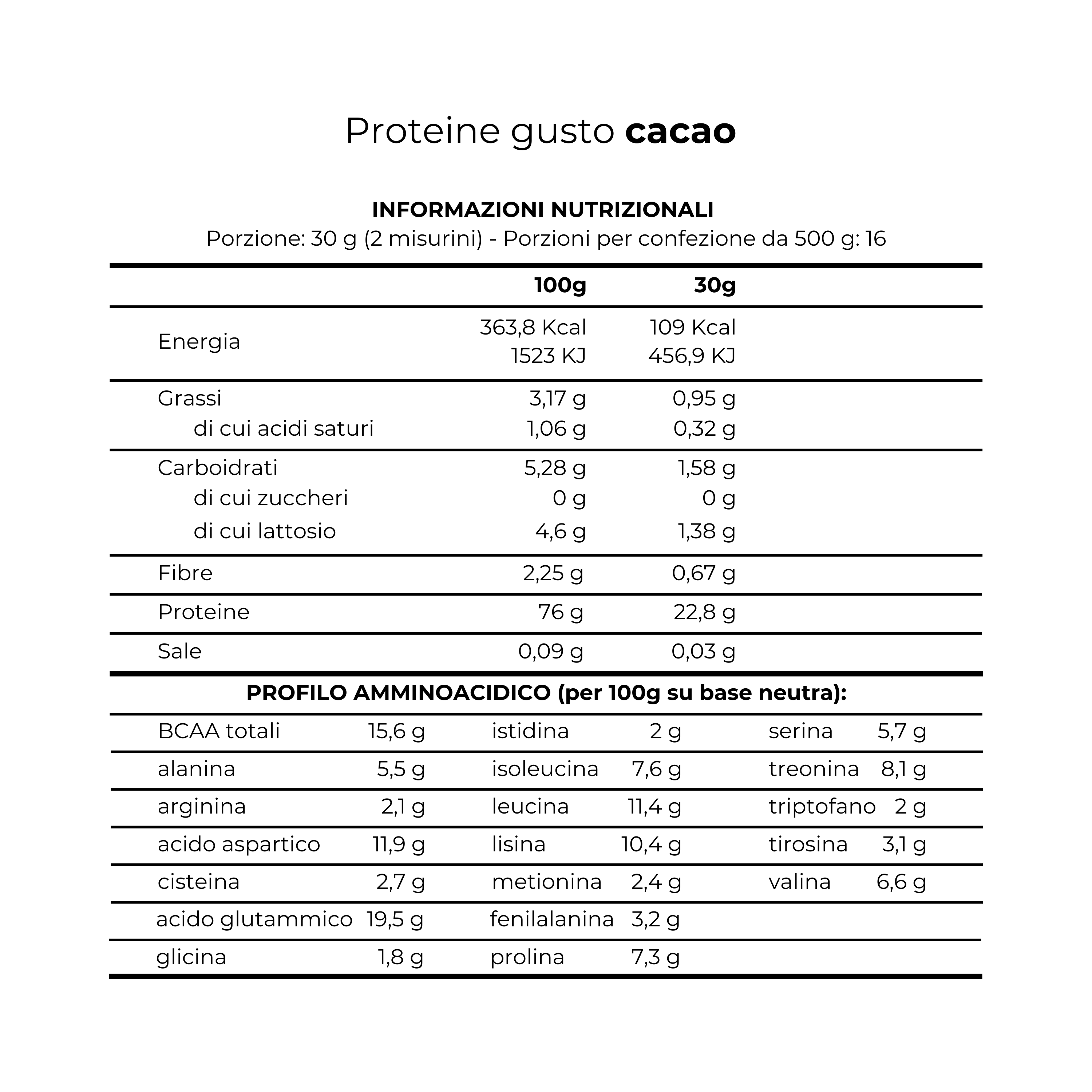 Whey Protein - Isolactive Chrono