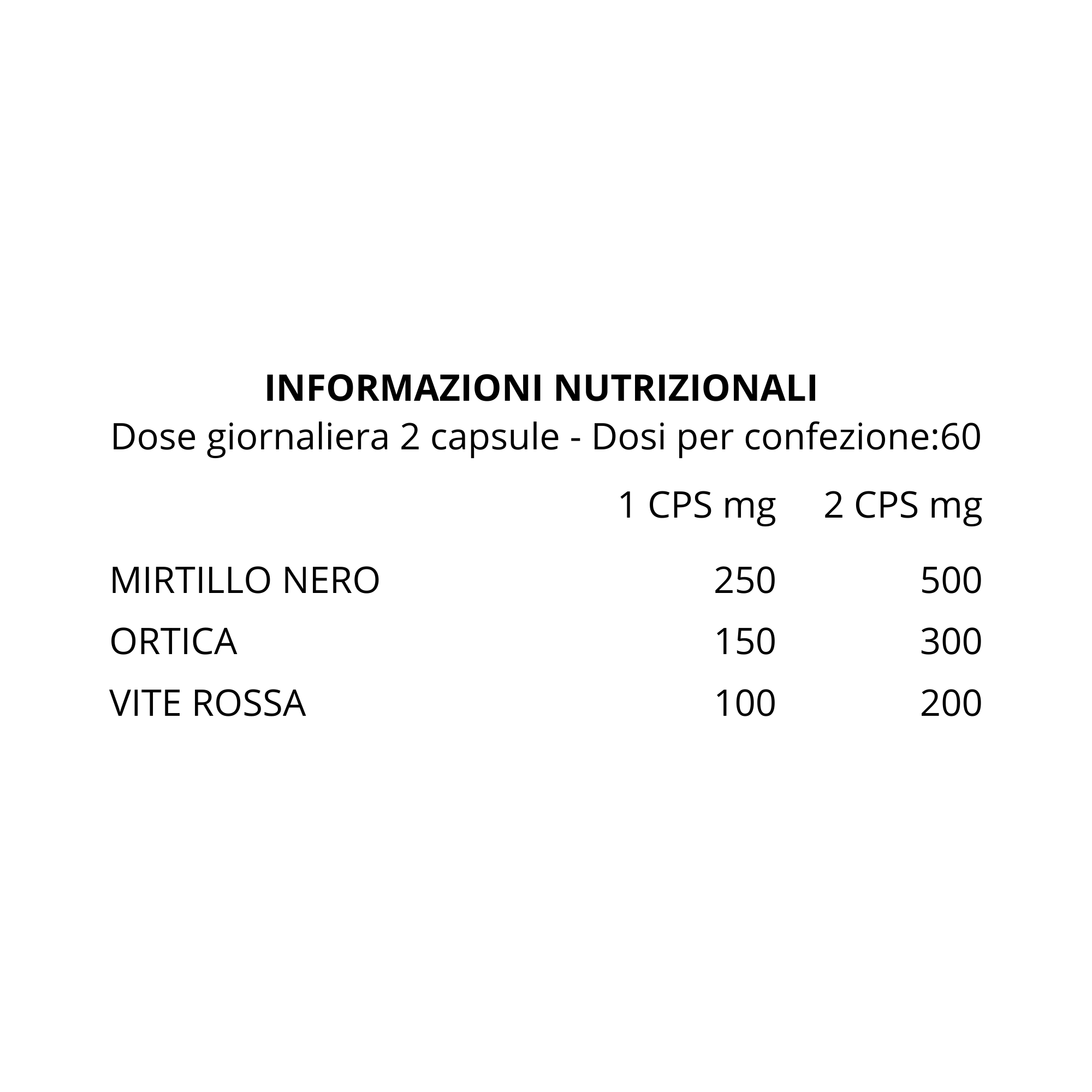 CIRCOLA con Mirtillo Nero