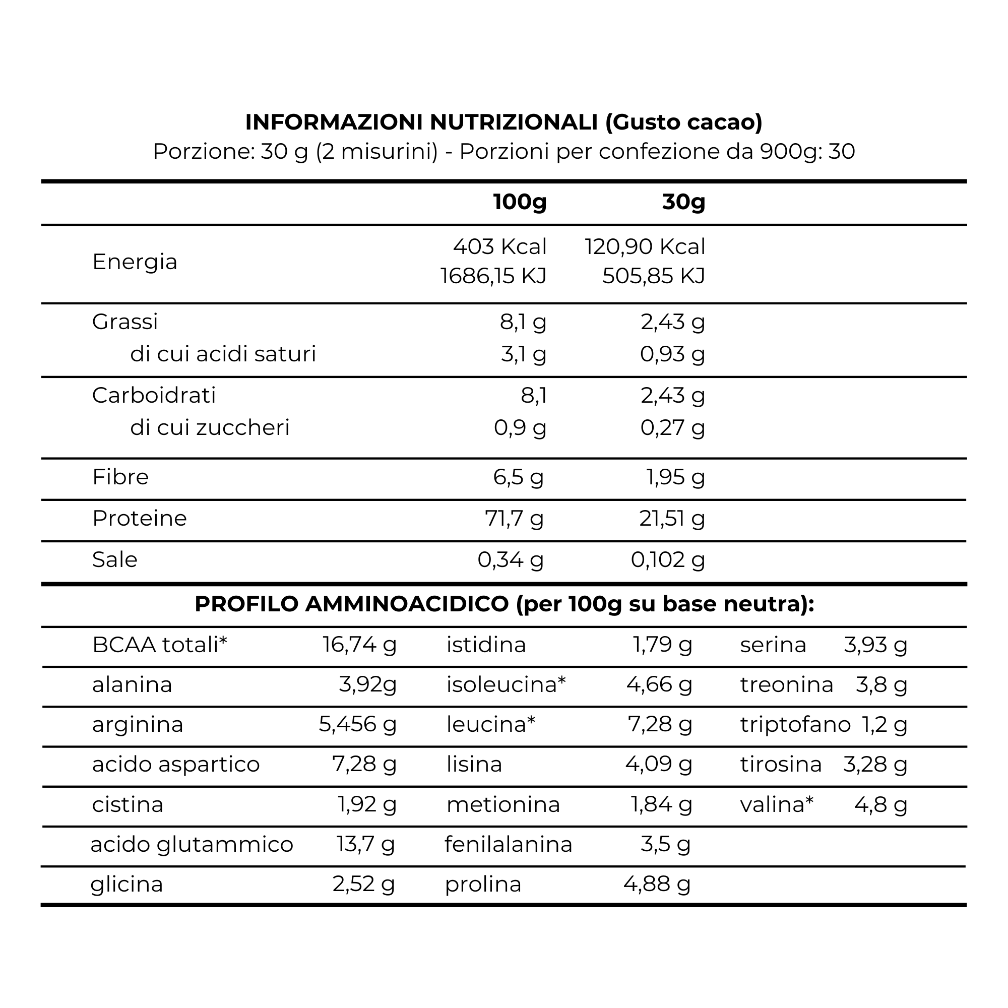 IsoRice - Proteine del riso isolate